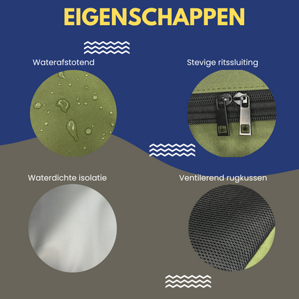 PIEP® Koelrugtas - Lunchtas - Koelbox & Picknickrugzak